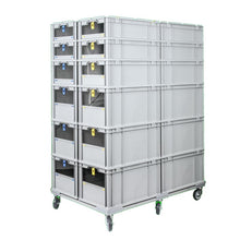 Afbeelding in Gallery-weergave laden, Eurobox NextGen Cover